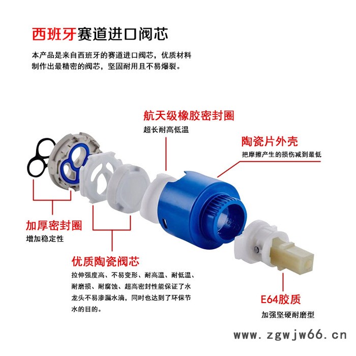 全铜主体淋浴花洒套装浴室冷热水双花洒恒温淋浴器方形蓬喷头升降图3