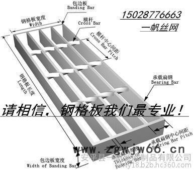 钢格板 格栅板 尼龙钢格板 井盖 防滑图3