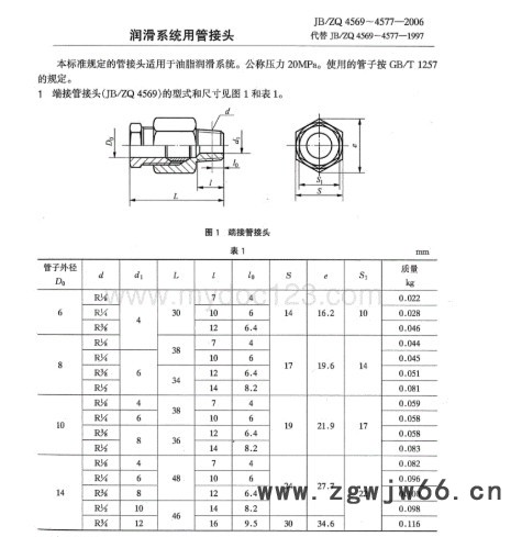 启东博强 304卡套端直通接头  厂家价格