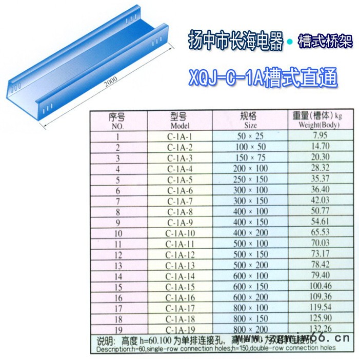 长海XQJ-C-1A全封闭型槽式直通电缆桥架** 玻璃钢槽式桥架 钢制槽式桥架图3