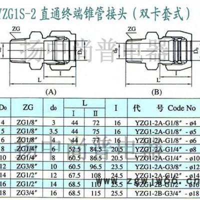 生产供应直通终端锥管接头