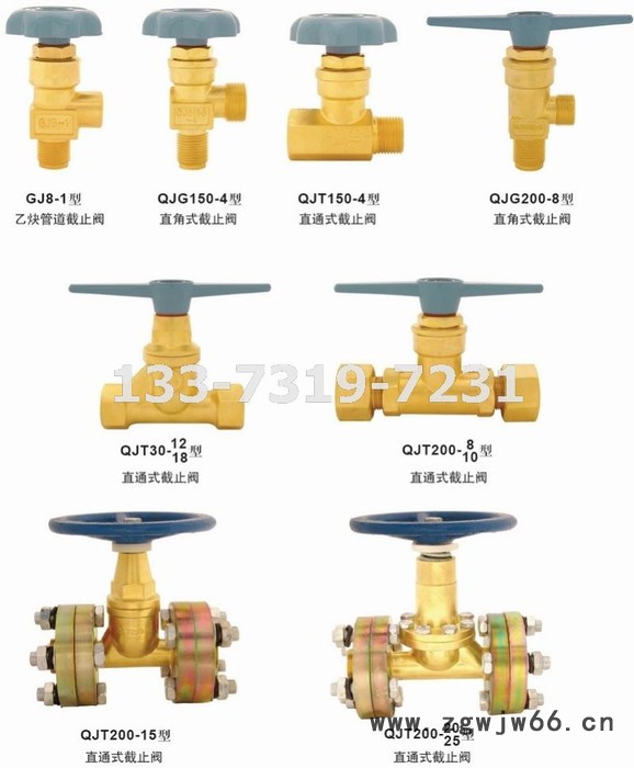 QJT200-10直通式截止阀－华祥图4