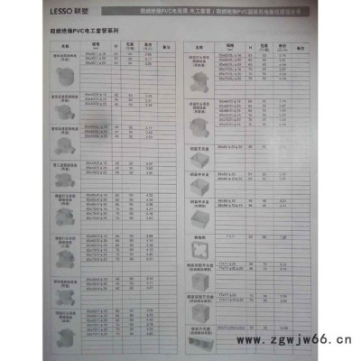 联塑  管双直通圆接线盒  规格价格来电咨询