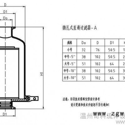 温州304不锈钢卫生级直通呼吸器微孔膜过滤器现货齐全