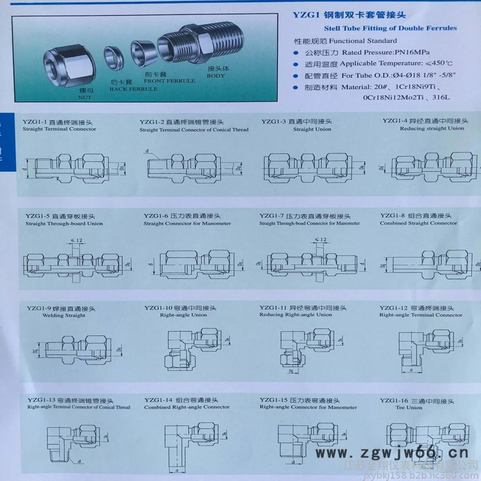 金翔YZG1-3双卡套接头直通终端接头压力表接头图6