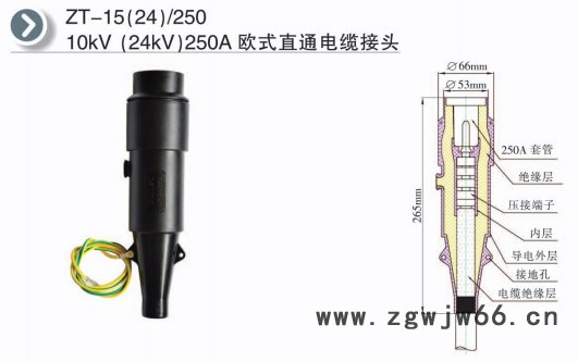 欧式直通电缆接头图2