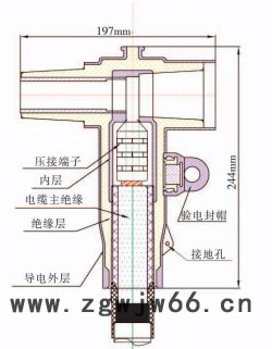 直通电缆接头图2