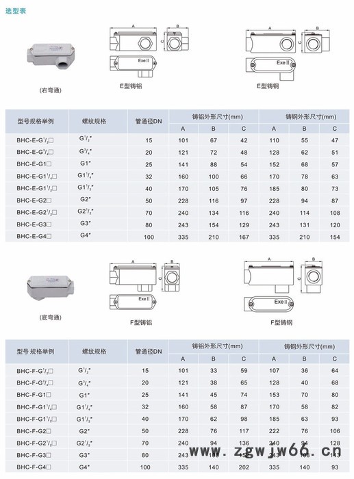 防爆穿线盒（元宝、三通、左右弯、直通）型号 价格 专业生产 广东**图2