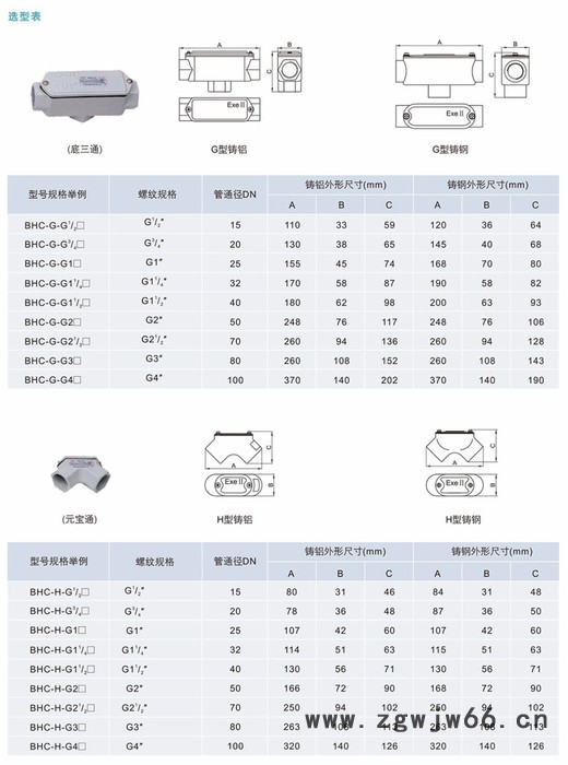 防爆穿线盒（元宝、三通、左右弯、直通）型号 价格 专业生产 广东**图1