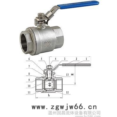 直销不锈钢316中型二片式球阀/内螺纹球阀/直通式丝扣球阀