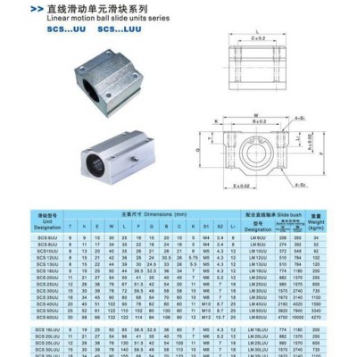 其他传动件-厂家供应直线轴承滑块-SC,SK,SBR滑块，型号齐全