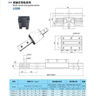 其他传动件