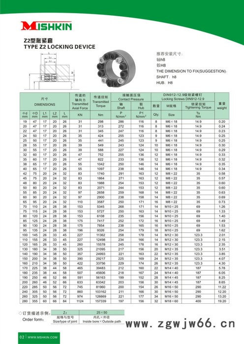 供应MSKZ2 30*55Z 型胀紧套 涨紧套连接 传动件