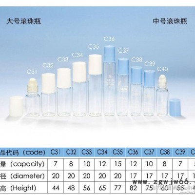 供应玻璃滚珠瓶02