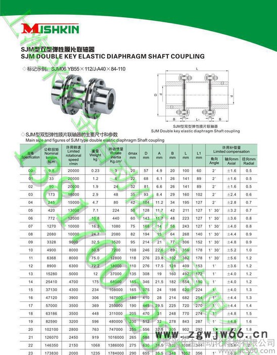 直销SJM型双膜片联轴器 膜片联轴器 双膜片联轴器 联轴器传动件