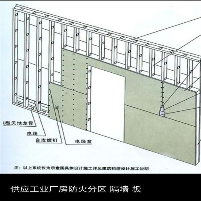 钢柱包覆硅酸盐防火板 4mm硅酸盐防火板 风管包覆防火板厂家 硅酸盐 钢柱包覆硅酸盐防火板