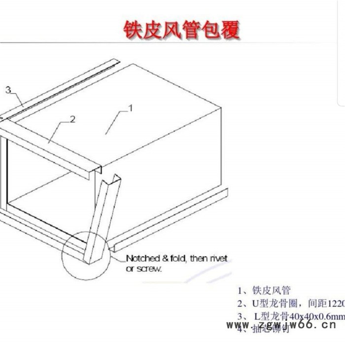 纤维增强硅酸盐防火板火克板钢柱包覆硅酸盐防火板图4