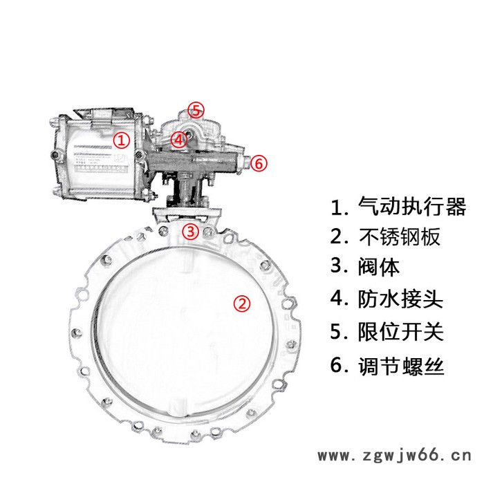 卡箍式气动蝶阀 气动蝶阀阀 奇迈科 浙江厂家供应图7