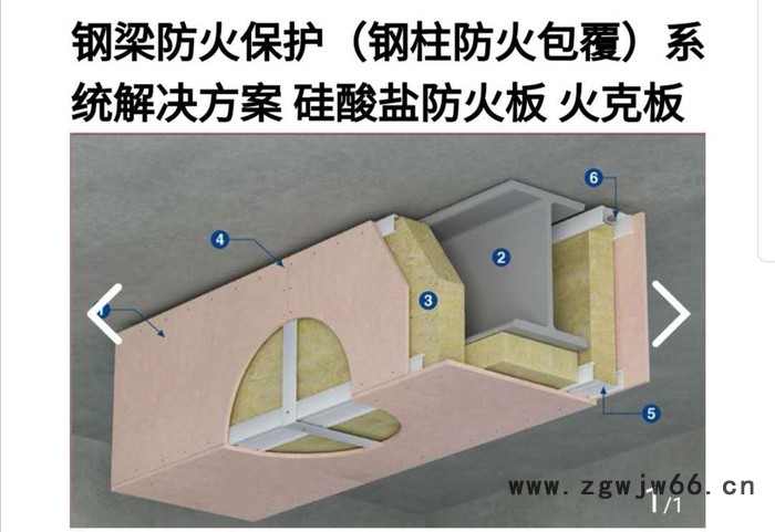 盛世1220*2440 纤维增强硅酸盐防火板价格，钢梁包覆硅酸盐防火板，钢柱包覆硅酸盐防火板，排烟风管包覆硅酸盐防火板