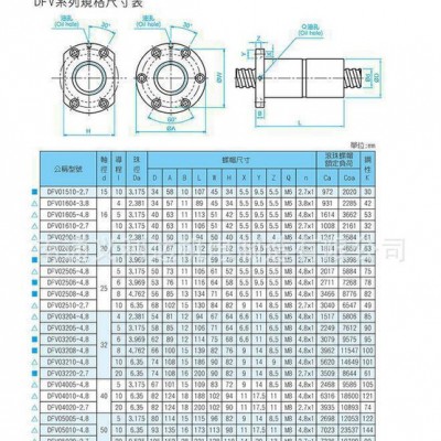 台湾进口TBI滚珠丝杆 DFV1604双螺母轧制丝杆 外循环