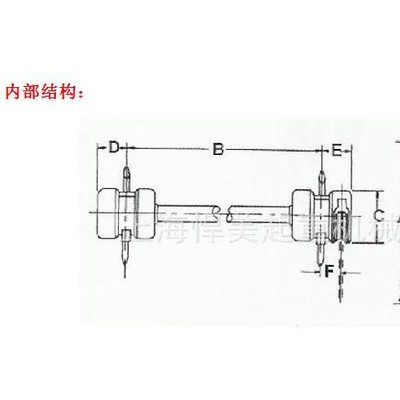 供应双吊钩式 （环链）手拉葫芦