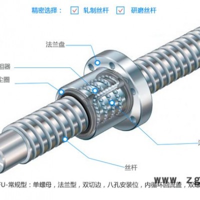 精密滚珠丝杆套装滚珠丝杠SFU1605直线轴承丝杆螺母座TBI丝杠副