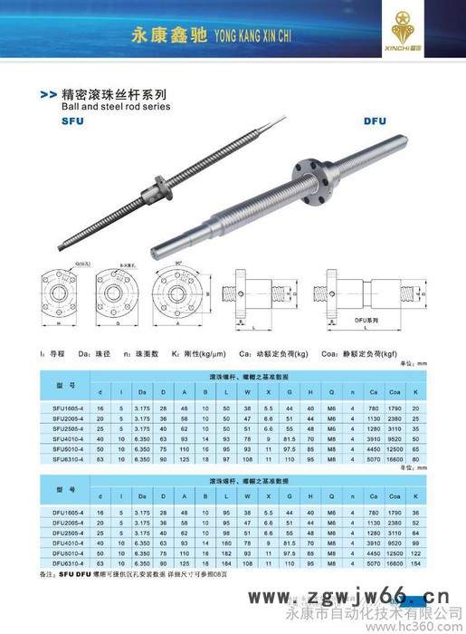 供应鑫驰齐全滚珠丝杆，丽水滚珠丝杆图1