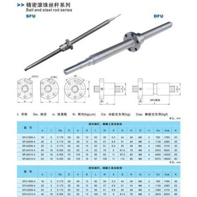 供应鑫驰齐全滚珠丝杆，丽水滚珠丝杆