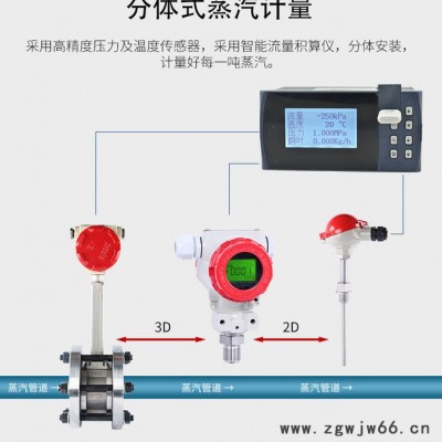 蒸汽用流量计 卡箍连接型涡街流量计 醋酸流量计