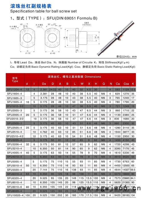 供应SFU3210滚珠丝杆