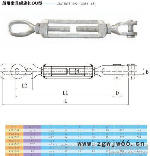 不锈钢五金管件/螺丝/花篮吊钩 直销质量保证 价格低