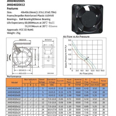 风扇**4020含油滚珠风扇5V 12V 24 V逆变器 L