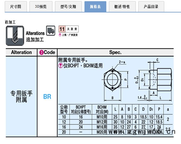 米思米替代品   NCHM  圆螺帽型钢珠滚轮   钢珠/滚珠图3