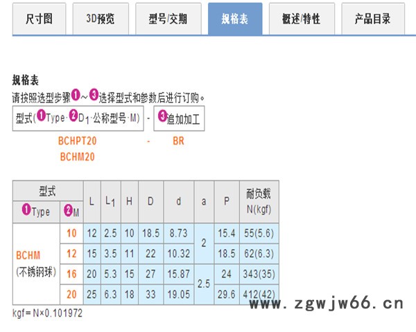 米思米替代品   NCHM  圆螺帽型钢珠滚轮   钢珠/滚珠图4