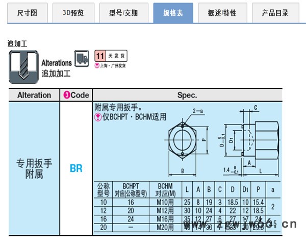 米思米替代品     带柱塞功能型钢珠滚轮 （螺纹式）钢珠/滚珠  BCHPT图4