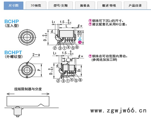 米思米替代品     带柱塞功能型钢珠滚轮 （螺纹式）钢珠/滚珠  BCHPT图5