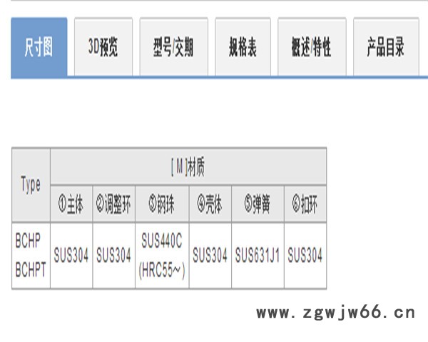 米思米替代品     带柱塞功能型钢珠滚轮 （螺纹式）钢珠/滚珠  BCHPT