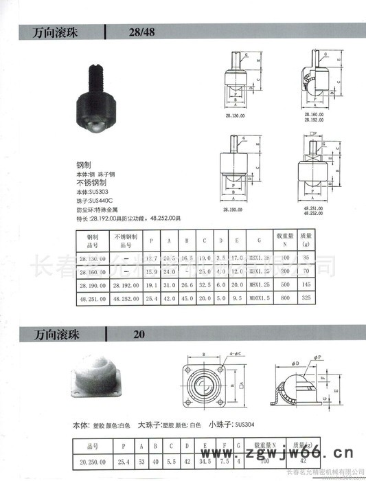 长春进口万向滚珠43（碳钢/不锈钢材质）厂家代理图片大全图2