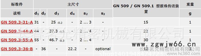 滚珠传送装置的弹簧环 原装进口GN 509.3 万向滚珠专用图3