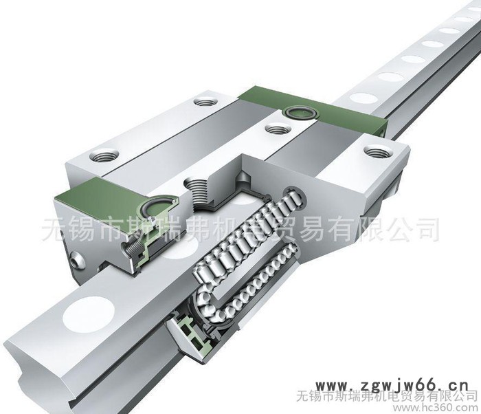 直销**直线导轨  滚轮直线导轨 滚珠圆柱直线导轨图3