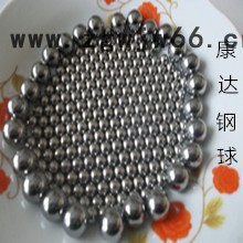 厂家优惠供应0.8MM1.0MM1.5MM1.588MM2.0MM2.381MM2.5MM3.0MM精密铬钢珠轴承滚珠图2