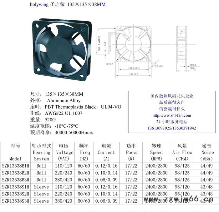 13538调速散热风扇 0-2600转可调速 双滚珠 纯铜线图2