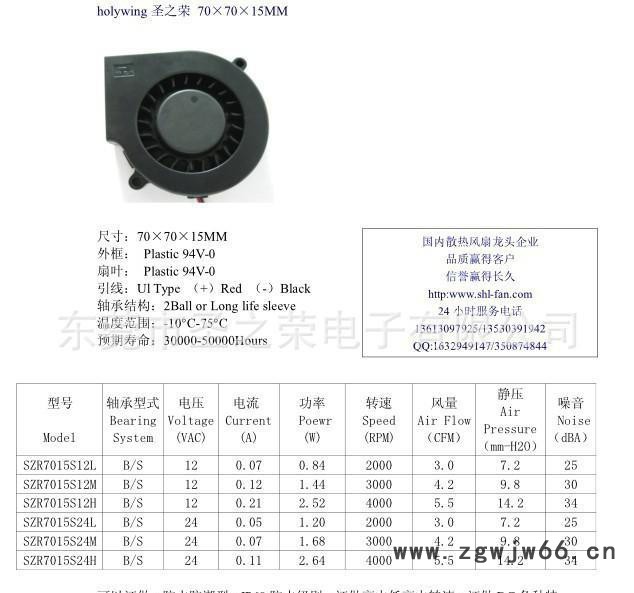 离心风扇7015 涡轮鼓风机7015 双滚珠图2