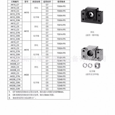 现货供应 台湾AKD滚珠丝杆支座  BK12 A撑KD支撑座 品牌AKD