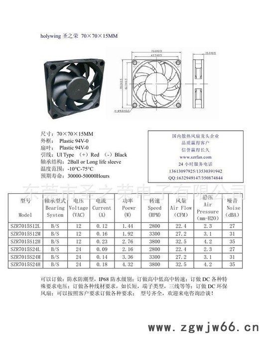 散热风扇7025 DC风机7025 双滚珠图1