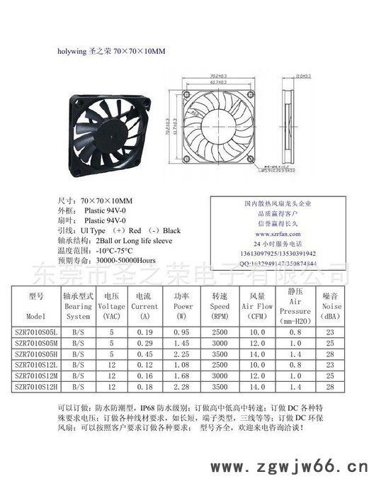 散热风扇7025 DC风机7025 双滚珠图3