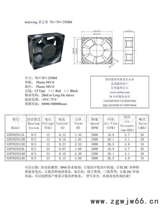 散热风扇7025 DC风机7025 双滚珠图2