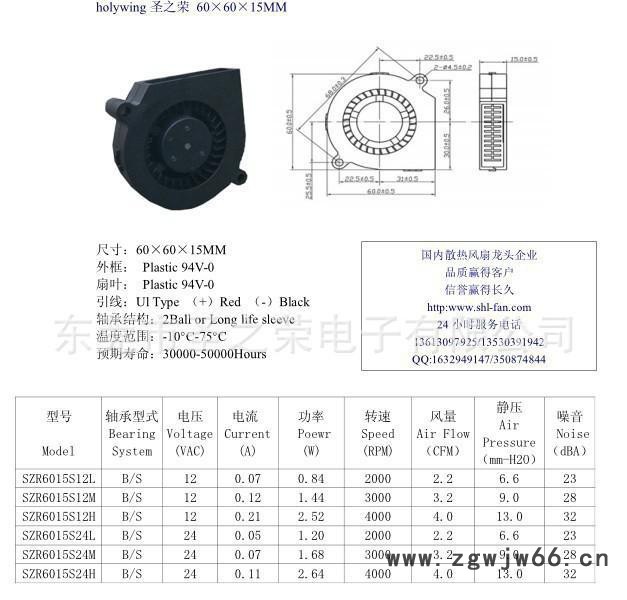 离心风扇6015 直流鼓风机6015 双滚珠图2