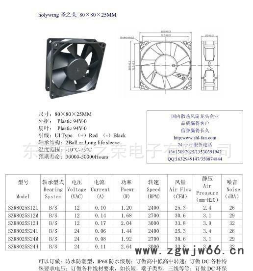 散热风扇8025 直流风扇8025 双滚珠图2