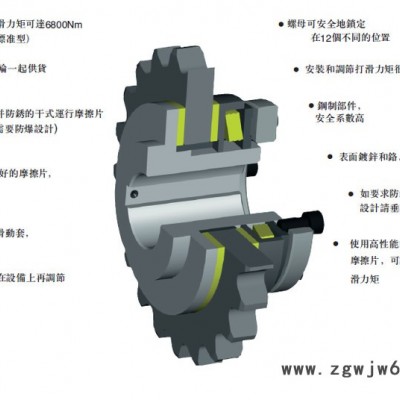 compomacSECUREX T其他气动元件